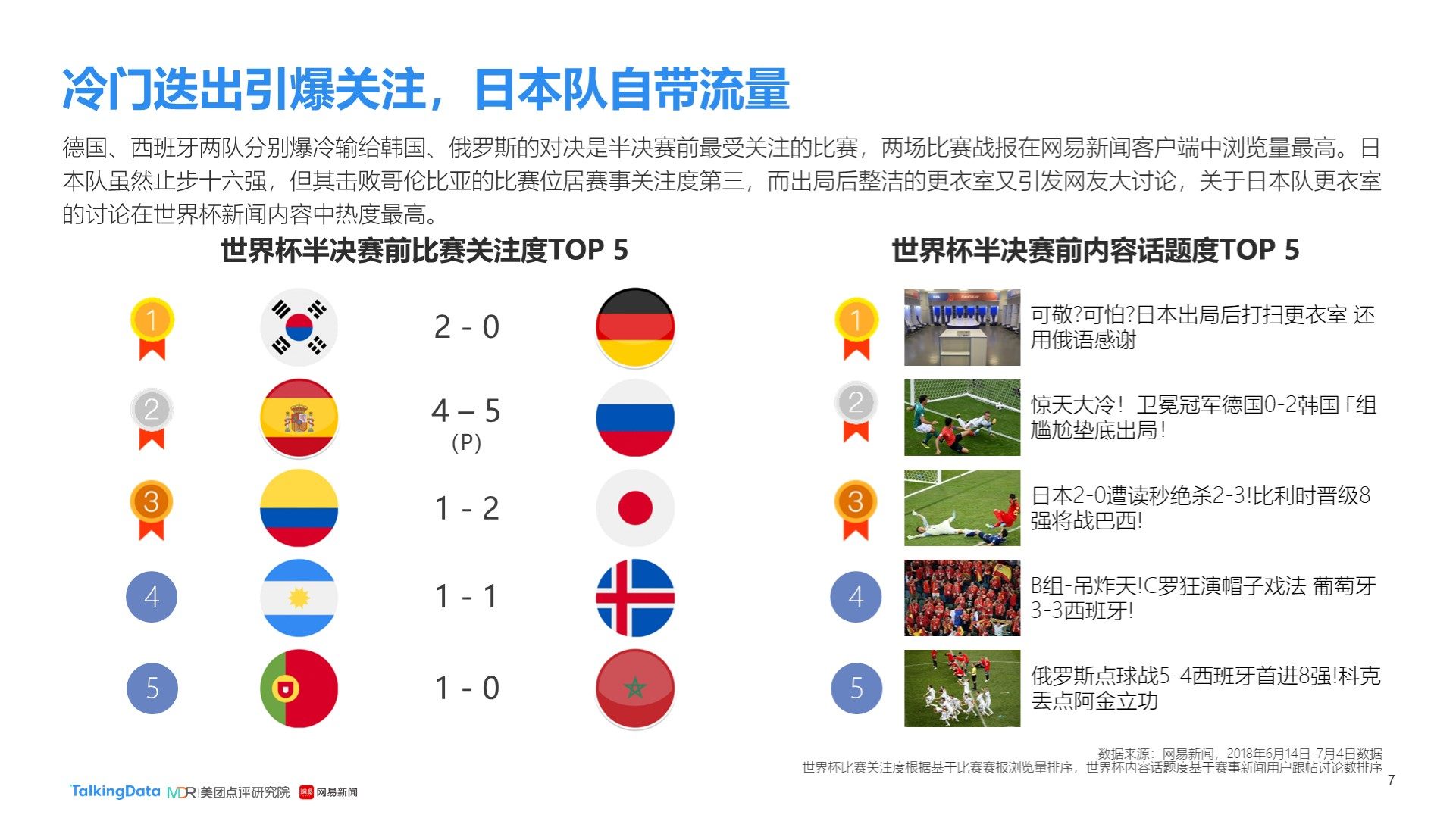 人的综合素